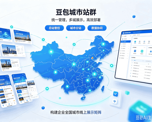 兴国豆包城市站群